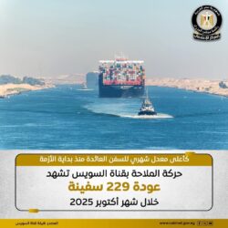 قمة شرم الشيخ للسلام عكست إيجابًا على هدوء الأوضاع في المنطقة