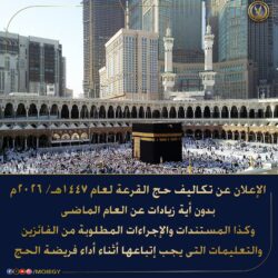 وزارة الداخلية تيسير الإجراءات وتقديم الخدمات لحجاج بيت الله الحرام