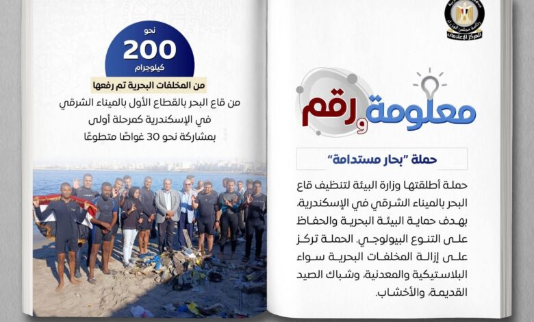  مصر: تستعد لاستضافة مؤتمر الأطراف لاتفاقية برشلونة لحماية البحر المتوسط