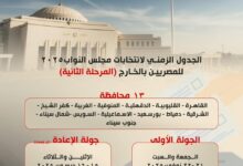 تصويت المصريين بالخارج في المرحلة الثانية من إنتخابات مجلس النواب بعد غداً 