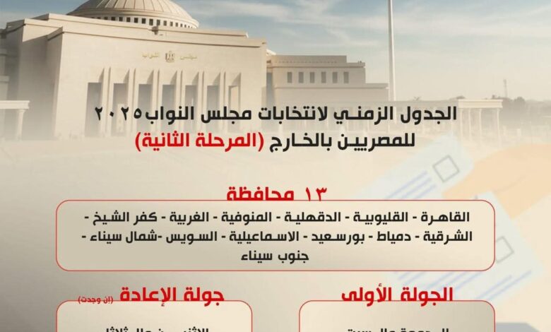 تصويت المصريين بالخارج في المرحلة الثانية من إنتخابات مجلس النواب بعد غداً