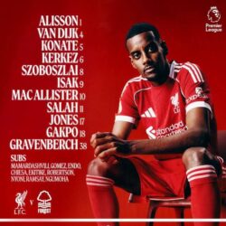 صلاح وإيزاك أساسيان فى تشكيل مباراة ليفربول ضد نوتينجهام فورست