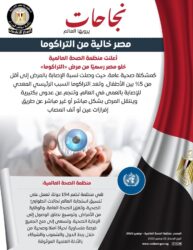 منظمة الصحة العالمية أعلنت خلو مصر من مرض "التراكوما"