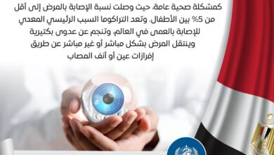 منظمة الصحة العالمية أعلنت خلو مصر من مرض "التراكوما"