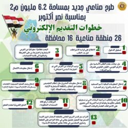 بمناسبة انتصارات أكتوبر طرح قطع أراضي للمستثمرين