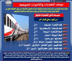 تأخيرات تصل إلى 90 دقيقة على عدد من خطوط السكة الحديد بسبب أعمال التطوير