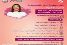 مبادرة رئيس الجمهورية لدعم صحة المرأة تواصل النجاح وتتجاوز 65 مليون زيارة