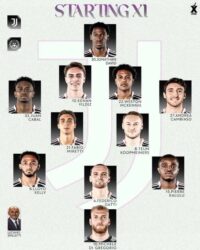 تشكيل يوفنتوس أمام أودينيزي في كأس إيطاليا يسعى لحسم التأهل