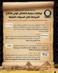 إفتتاح المتحف المصري الكبير يدفع بانتعاش سياحي واسع بما يعكس المكانة الدولية لمصر.