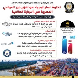 مصر تفوز بعضوية مجلس المنظمة البحرية الدولية 2026/2027 وتعزز مكانتها كمركز إقليمي للنقل البحري. 
