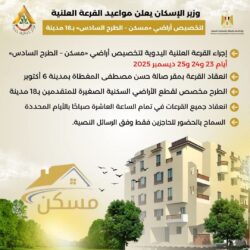 الإسكان: إجراء القرعة العلنية لتخصيص أراضي “مسكن الطرح السادس” للمتقدمين بـ18 مدينة.