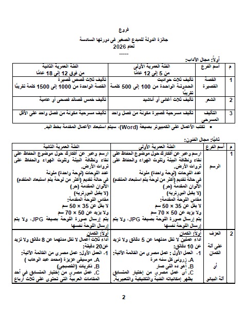 محافظ أسيوط يدعو للمشاركة بجائزة المبدع الصغير