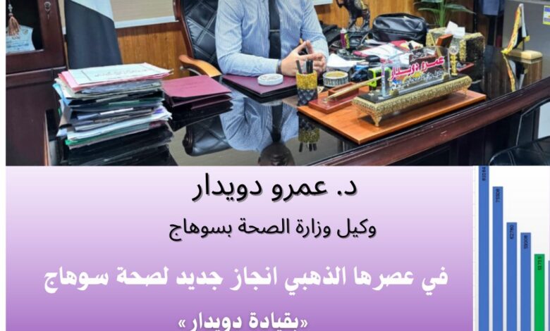 في عصرها الذهبي انجاز جديد لصحة سوهاج «بقيادة دويدار»