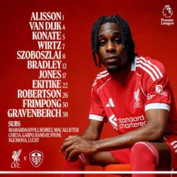 ليفربول يعلن تشكيله الرسمي أمام ليدز يونايتد في الدوري الإنجليزي