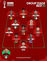 الشناوي المصري الوحيد في التشكيل المثالي لدور المجموعات بأمم إفريقيا 2025