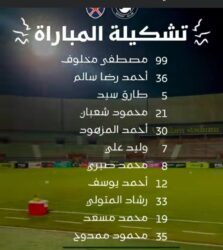 تشكيل مودرن سبورت لمواجهة الجونة بـ كأس عاصمة مصر