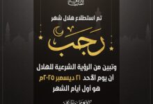 دار الإفتاء غدا المتمم لشهر رجب والثلاثاء أول أيام شعبان