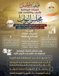 الشؤون النيابية:بيانًا توعويًا جديدًا بعنوان"الهيئات البرلمانية للأحزاب والائتلافات في مجلس النواب.
