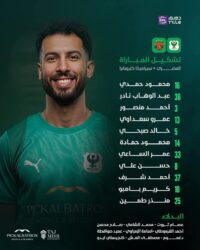 ثنائي هجومي يقود المصري أمام سيراميكا كليوباترا في الدوري 