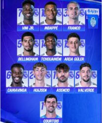 «مبابي» يقود الهجوم.. تشكيل ريال مدريد في مواجهة موناكو بدوري أبطال أوروبا