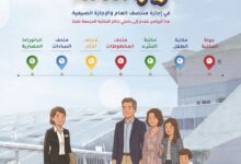 برنامج زيارة العائلة بمكتبة الإسكندرية