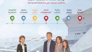 برنامج زيارة العائلة بمكتبة الإسكندرية