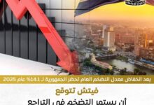 الجهاز المركزي للتعبئة العامة والإحصاء أكد تراجع معدل التضخم العام