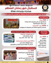 المركز الإعلامي لمجلس الوزراء: الحكومة تكثف استعداداتها لاستقبال شهر رمضان المعظم.
