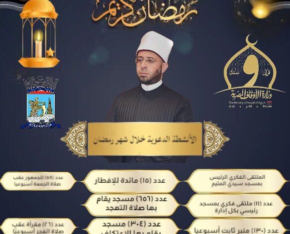 أوقاف الإسكندرية تعلن خطة دعوية وقرآنية شاملة لاستقبال شهر رمضان المبارك