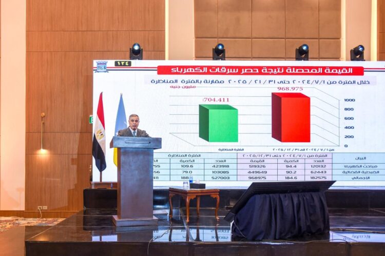 محافظ الإسكندرية يشارك في منتدى “جسر التواصل الرابع عشر