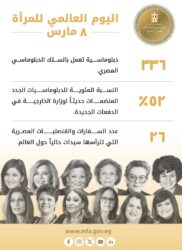  وزارة الخارجية والتعاون الدولي والمصريين بالخارج تحتفل باليوم العالمي للمرأة