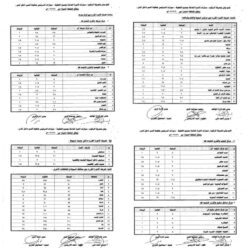 محافظ أسيوط يعتمد التعريفة الجديدة .